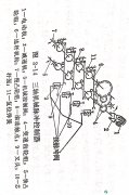  除尘器配件机械脉冲控制器是啥